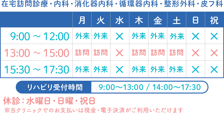 浦和美園駅から徒歩8分、ともクリニック・診療スケジュールのご案内